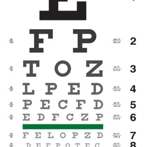 how hard to pass driving license vision test|dmv corrective vision test.